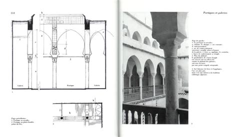 La Casbah D Alger Et Le Site Crea La Vill