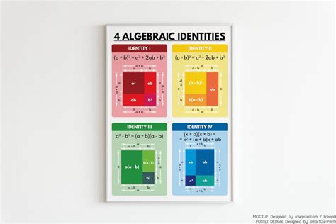 Four Algebraic Identities Educational Posters Math Classroom Etsy