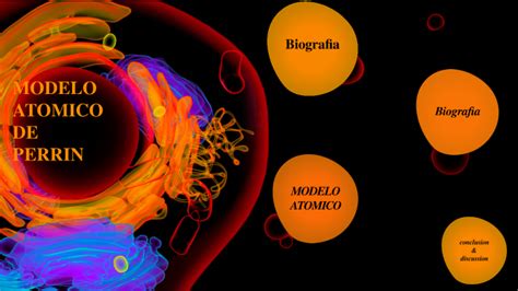 Modelo Atomico De Perrin By Fernanda Ruedas On Prezi