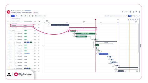 The Benefits Of A Baseline In Project Management