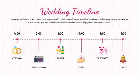 Free Wedding Reception Timeline Template