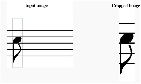 Designation of a musical notation symbol [39]. | Download Scientific ...