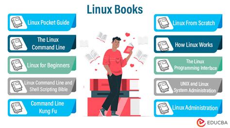 Top 10 Books To Learn Linux For Beginners And Experts