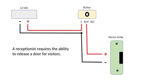 Electric Door Strike Wiring Diagram