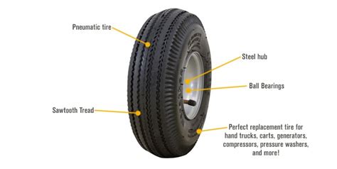 Marathon Tires Pneumatic Hand Truck Wheel In Bore In