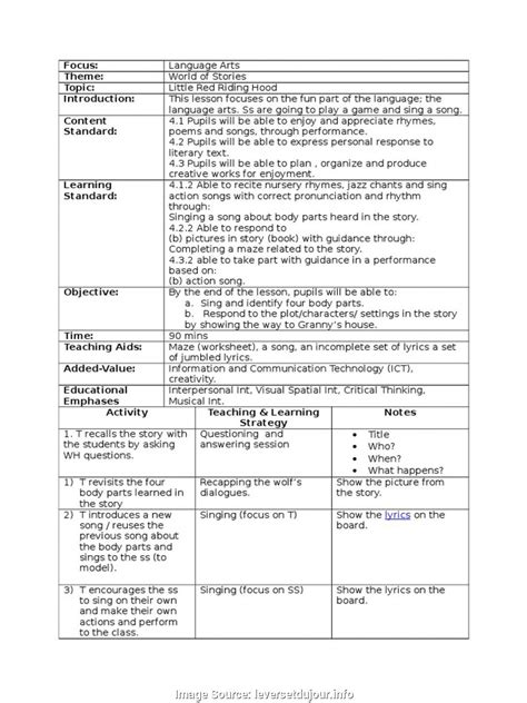 Lesson Plan Second Grade Language Arts