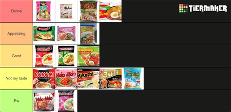 Instant Noodles Tier List Community Rankings TierMaker