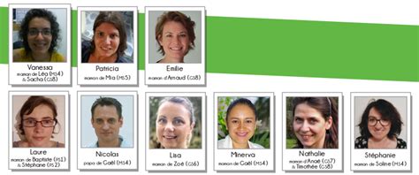 Gay Lussac Fcpe Châtillon