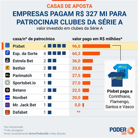 Indicadores No Cadastro Que Voc Deve Conhecer Crossland Logistcs