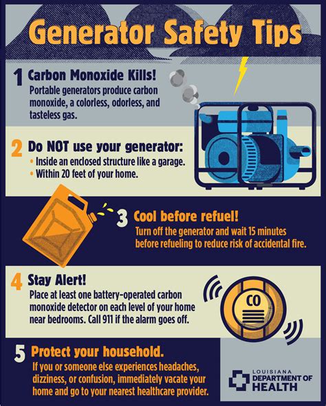 Carbon Monoxide Safety Tips