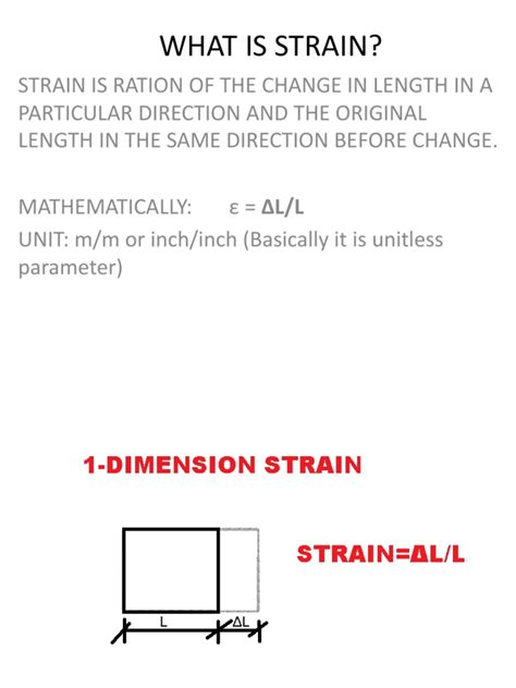 What is Strain | Equations | Stress (Mechanics)