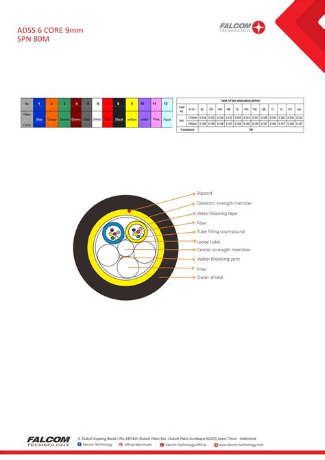 ADSS 6 CORE 1 TUBE Falcom Technology