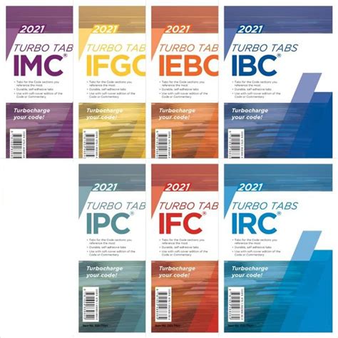 international codes complete collection contractor resource