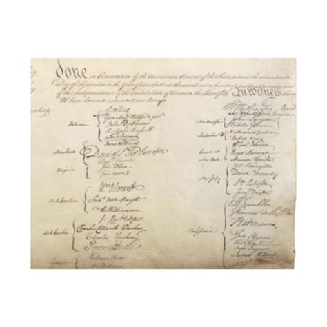 United States Constitution Signatures - Constitution Signature - T ...