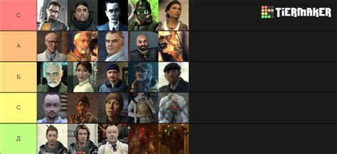 half-life characters Tier List (Community Rankings) - TierMaker