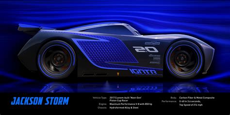 Disney Cars 3 Jackson Storm Specifications Hd Wallpaper