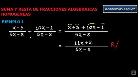 Fracciones Algebraica Mind Map