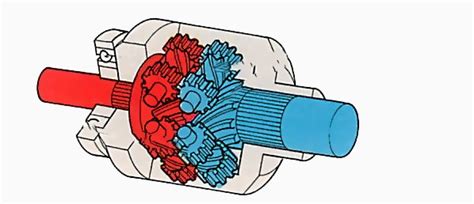 Epicyclic differential