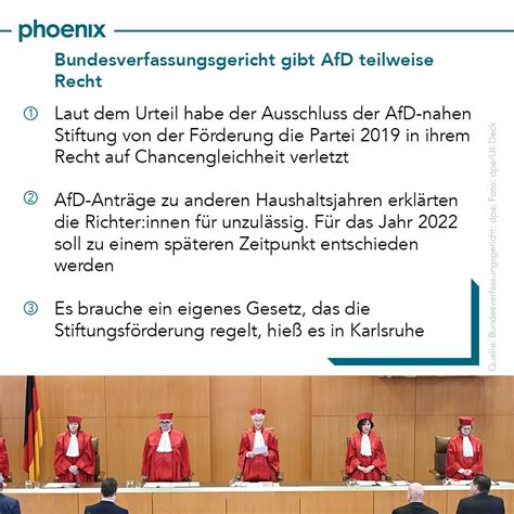 Phoenix On Twitter Nach Der Klage Der Afd Hat Das Bverfg