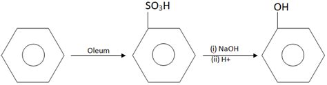 How Is Phenol Prepared From Benzene Sulphonic Acid