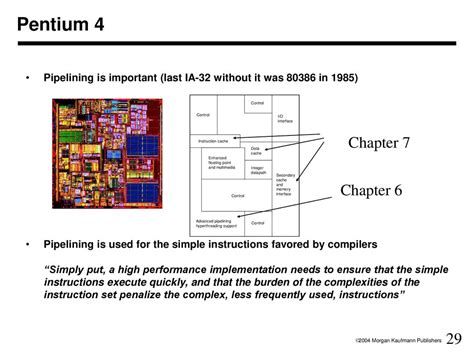 Lecture 7 Pipelining Ppt Download