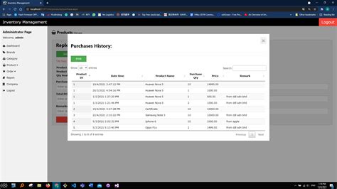 Inventory Management System Inventorymanagement Fyp