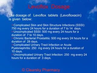 Levoflox (Levofloxacin Tablets) | PPT