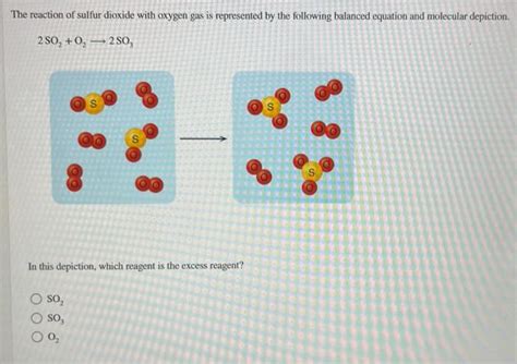 Solved The reaction of sulfur dioxide with oxygen gas is | Chegg.com