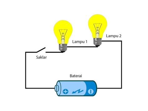 Rumus Diagram Venn Lengkap Dengan Contoh Pembahasan Alief Rakhman