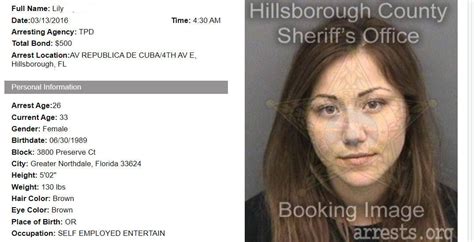 Watch Mugshot Sluts Porn Video NudeSpree