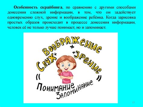 Инновационные технологии для развития связной речи дошкольников ...