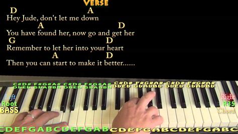 Hey Jude The Beatles Piano Cover Lesson In D With Chords Lyrics Youtube