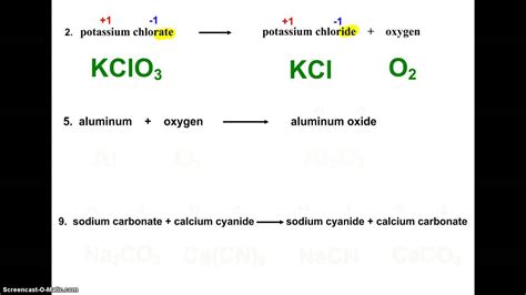 How To Write Skeleton Equations Youtube