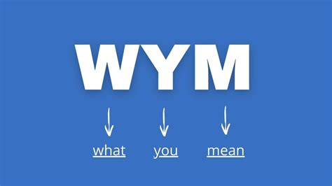 What Does Wym Mean Capitalize My Title