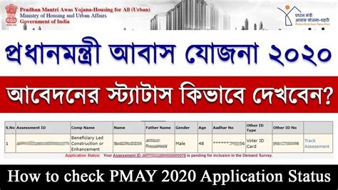 How To Check Pradhan Mantri Awas Yojana Status Pmay Application