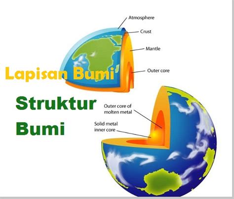 Bumi