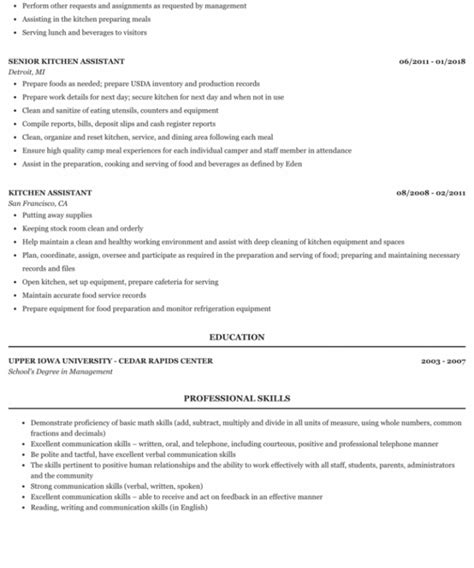 Warehouse Manager Job Description Template