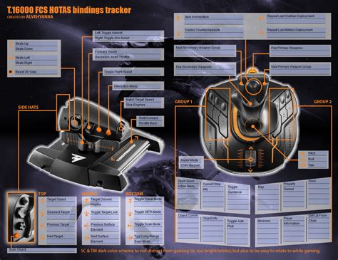 Steam Community Guide T 16000M FCS Flight Pack Controller Profile