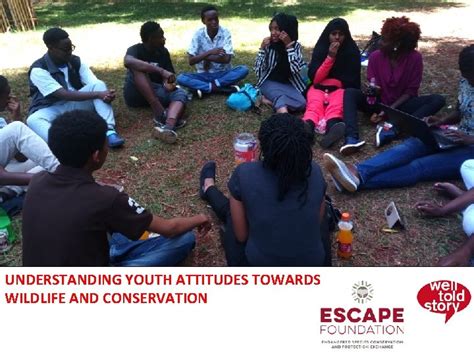 Understanding Youth Attitudes Towards Wildlife And Conservation Why