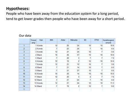 Ppt Quantitative Methods Powerpoint Presentation Free Download Id 2371536