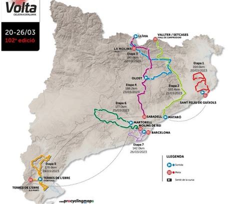 Cyclisme Tour De Catalogne Vallter Molina Trois Arriv Es Au So