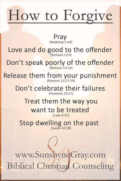 Forgiveness Infographic Christian Counseling
