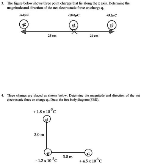 Solved The Figure Below Shows Three Point Charges That Lie Along The