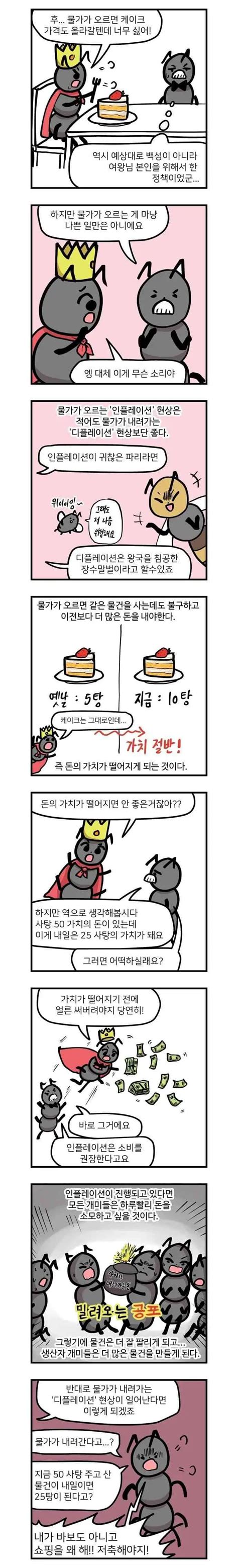 월급빼고 다 오르는 이유manhwa