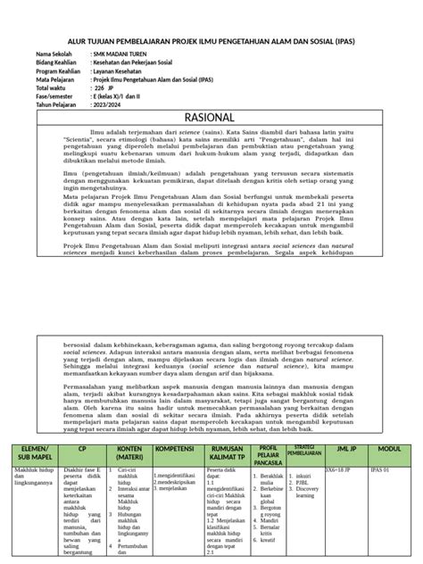 Alur Tujuan Pembelajaran Projek Ipas Pdf