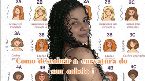 Curvaturas do cabelo descubra qual é a sua YouTube