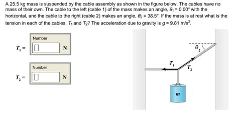 Solved A 25 5 Kg Mass Is Suspended By The Cable Assembly As