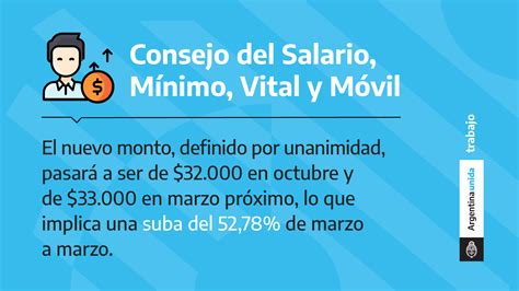 Cual Es El Salario Minimo Vital Y Movil Argentina Company Salaries 2023