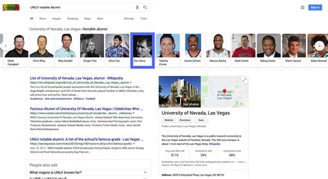 Notable Alumni: University of Nevada Las Vegas, UNLV - Gringo My Life ...