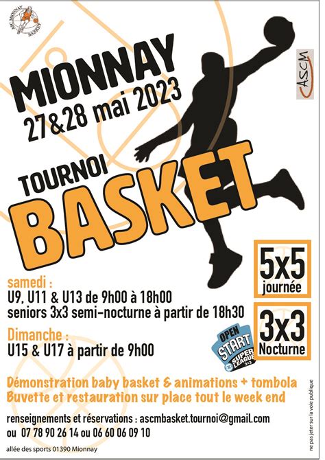 ASC Mionnay TOURNOI DE BASKET CDRBB